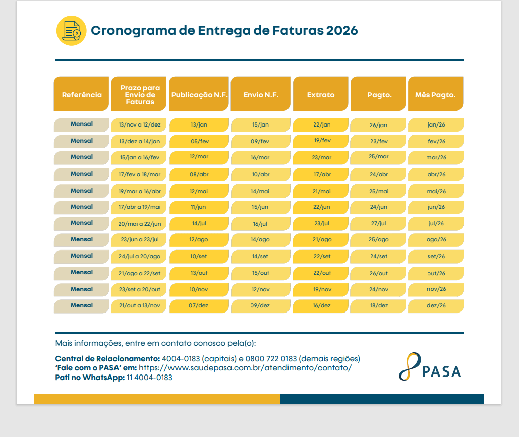 Cronograma de Entrega de Faturas